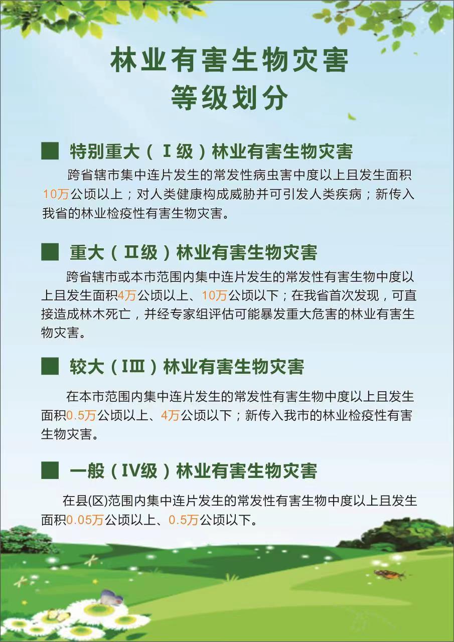图片解读：中国博彩平台印发林业有害生物灾害应急预案解读
