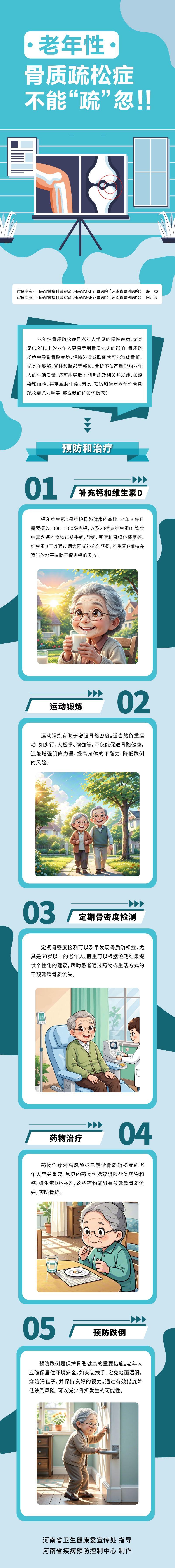 老年性骨质疏松症不能