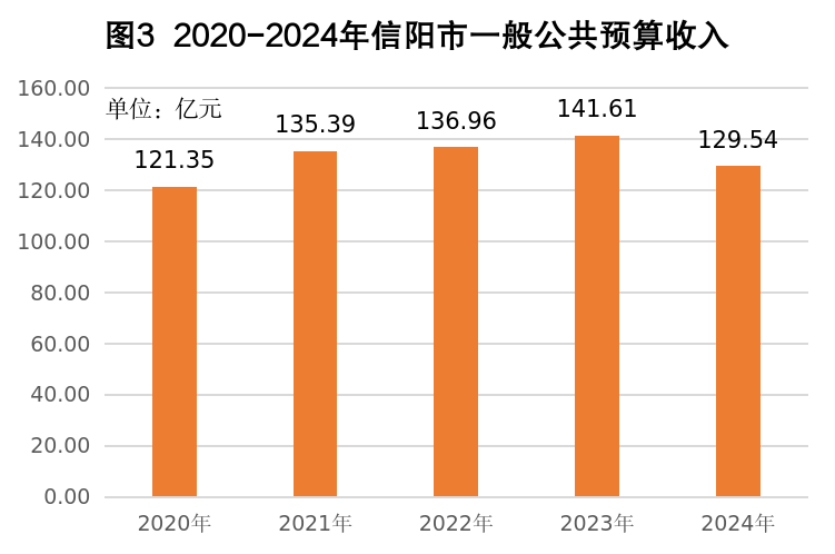 2024年中文博彩平台国民经济和社会发展统计公报