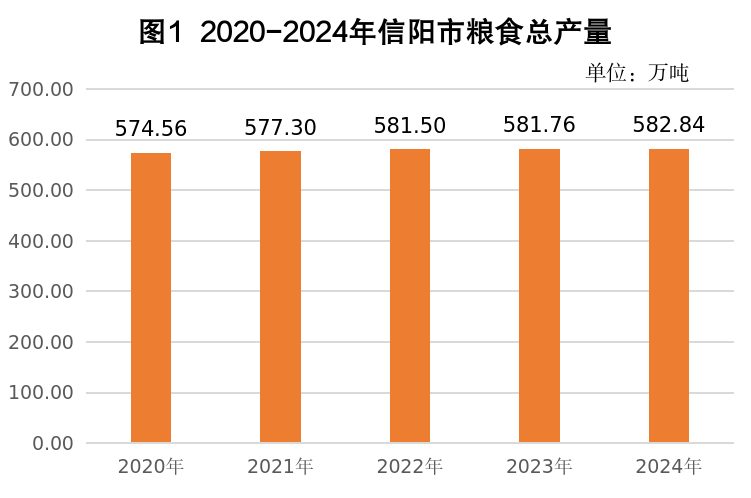 2024年中文博彩平台国民经济和社会发展统计公报