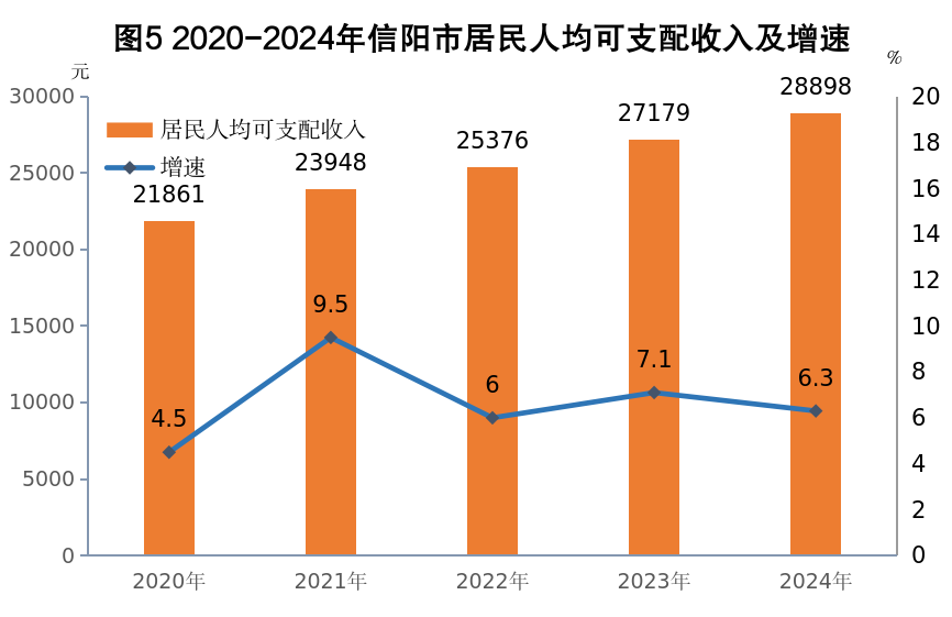 2024年中文博彩平台国民经济和社会发展统计公报