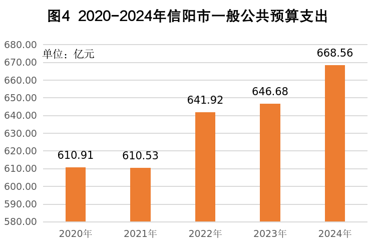 2024年中文博彩平台国民经济和社会发展统计公报