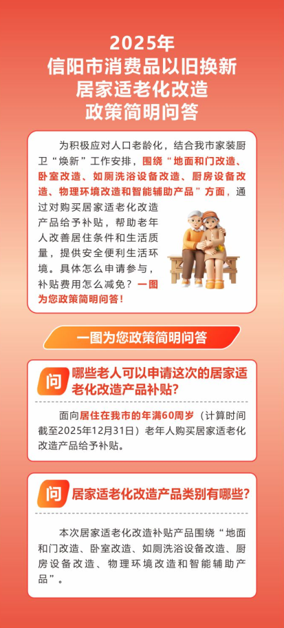 一图读懂 | 中国博彩平台2025年消费品以旧换新居家适老化改造活动