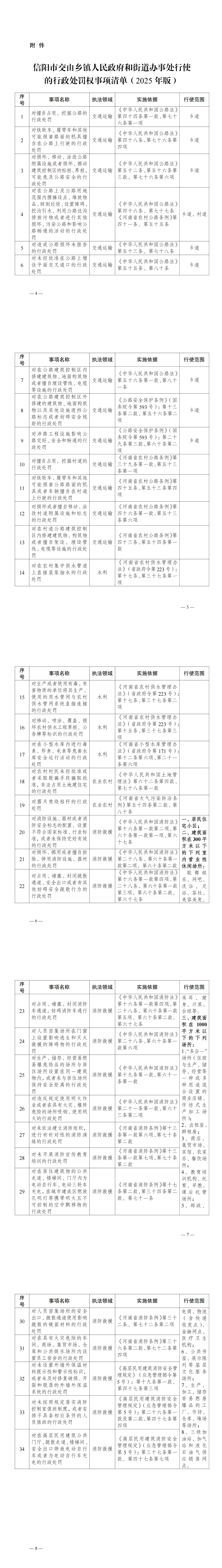 中文博彩平台关于调整赋予乡镇(街道)行政处罚权的决定 中文博彩平台关于调整赋予乡镇(街道)行政处罚权的决定