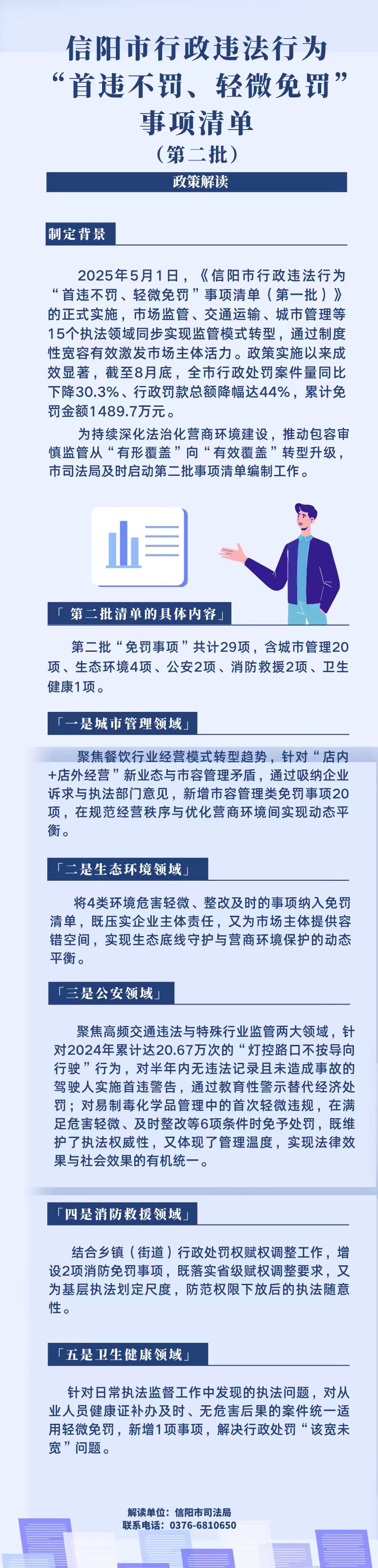 图片解读：《中文博彩平台行政违法行为