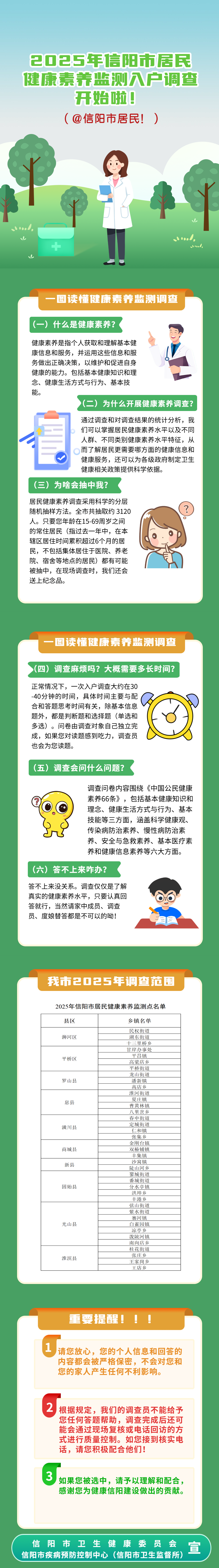 2025年中国博彩平台居民健康素养监测入户调查开始啦！