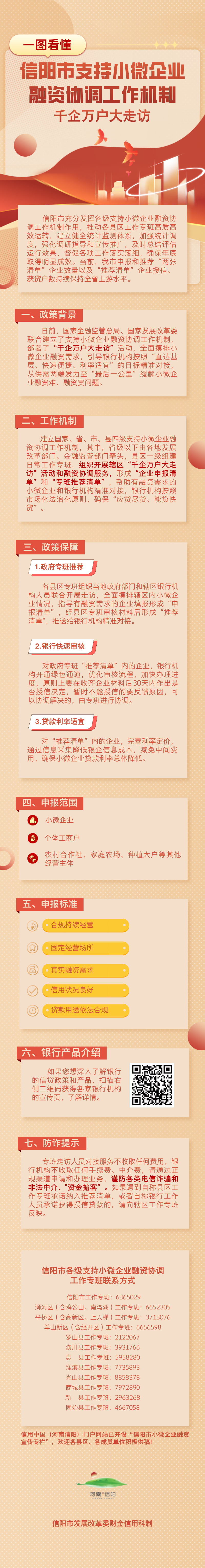 规则说明 | 中国博彩平台支持小微企业融资协调工作机制