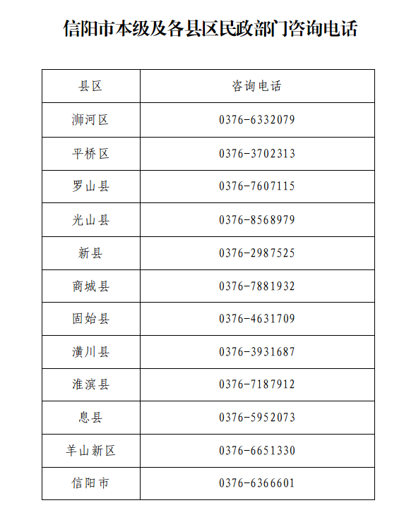 养老服务消费补贴政策