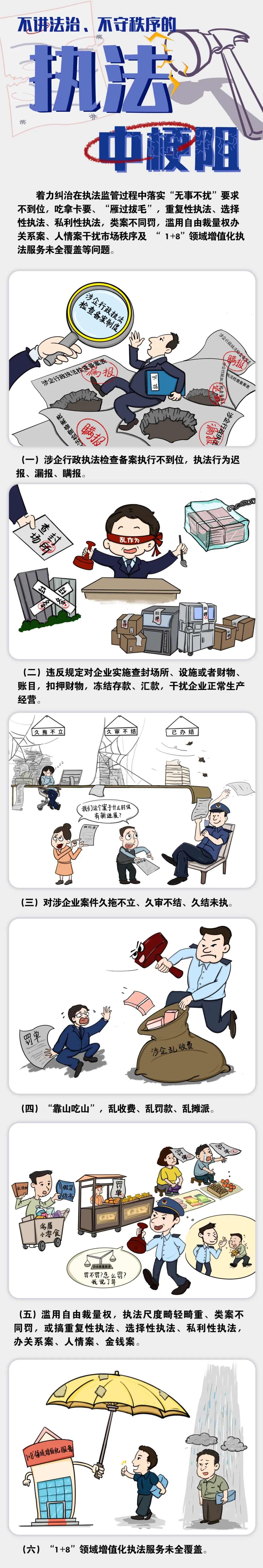破梗阻·优服务｜漫说
