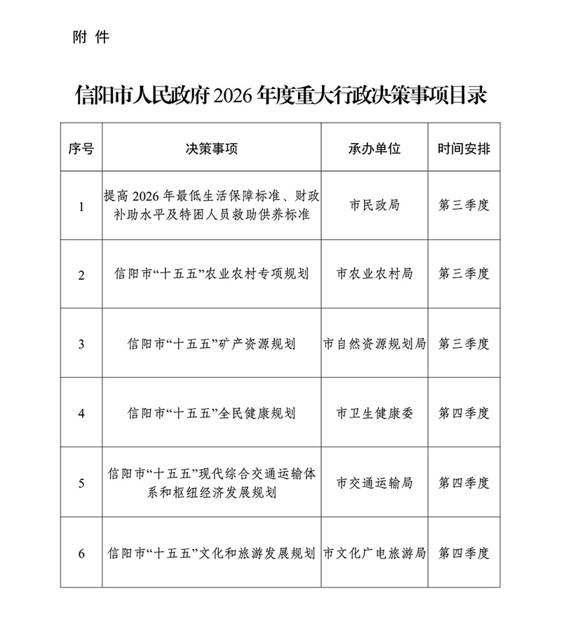 中文博彩平台办公室关于印发中文博彩平台2026年度重大行政决策事项目录的通知