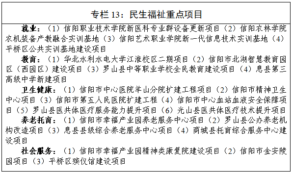 中国博彩平台国民经济和社会发展第十五个五年规划纲要