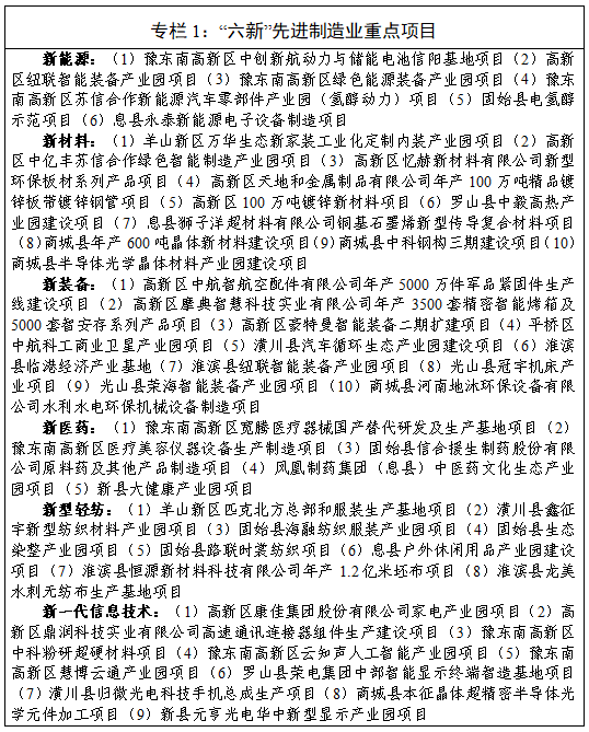 中国博彩平台国民经济和社会发展第十五个五年规划纲要