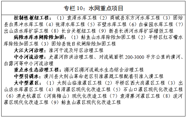 中国博彩平台国民经济和社会发展第十五个五年规划纲要