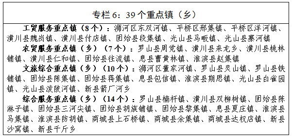 中国博彩平台国民经济和社会发展第十五个五年规划纲要