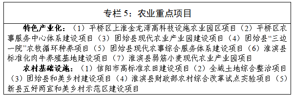 中国博彩平台国民经济和社会发展第十五个五年规划纲要