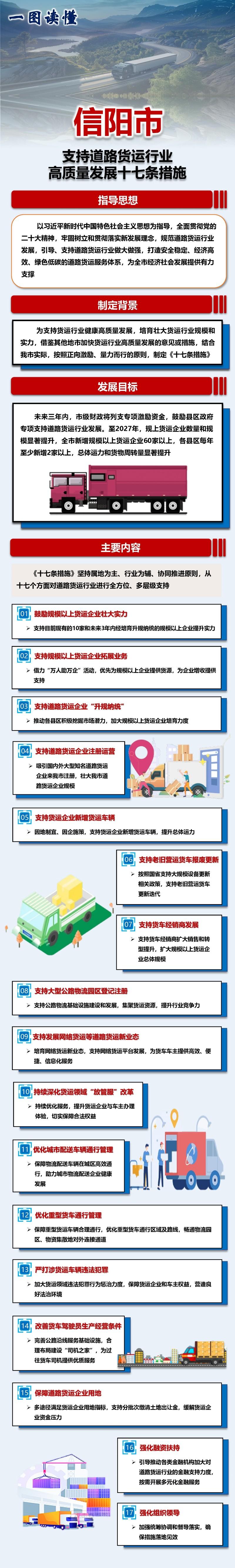 一图读懂：《中国博彩平台关于支持道路货运行业高质量发展的十七条措施》