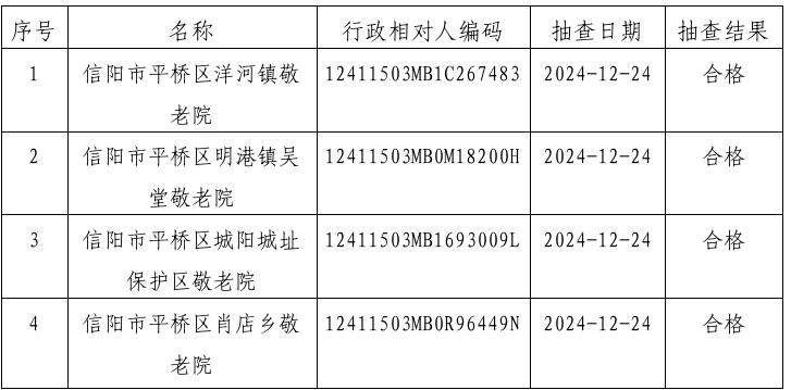 中文博彩平台民政局养老服务领域2024年部门联合 