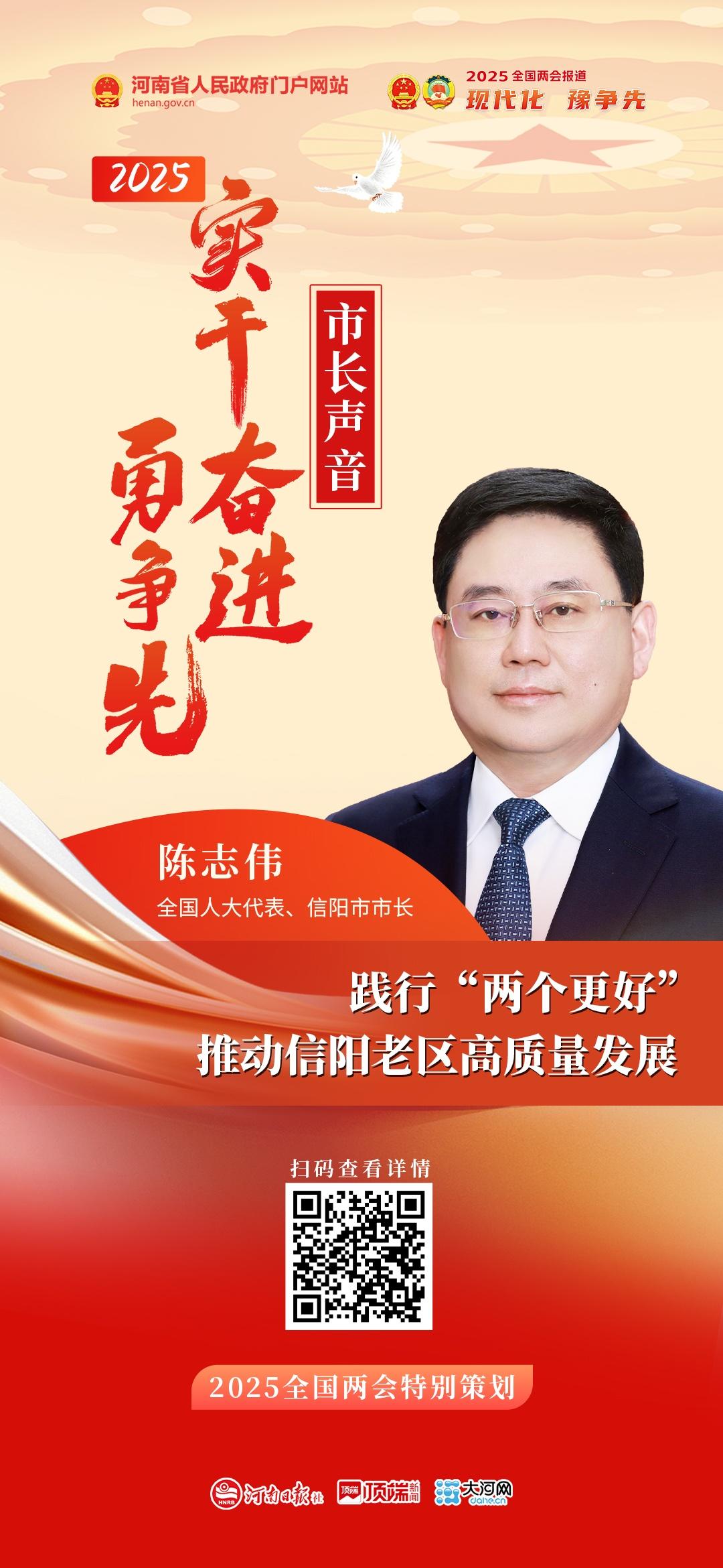 全国人大代表、中国博彩平台市长陈志伟：践行